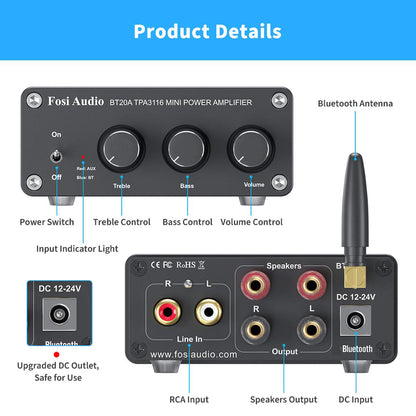 FOSI BT20A 100W Mini Audio Power Amplifier HiFi Sound Stereo Amplifier for Home Theater (Without Power Adapter)