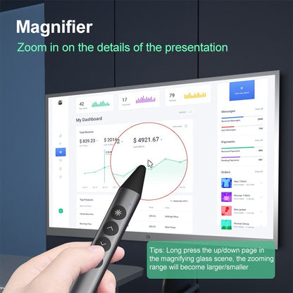 ASING A12 2.4GHz Wireless Presenter Pointer Digital Laser Stylus Magnetic Adsorption Presentation Clicker PPT Pointer Support Writing