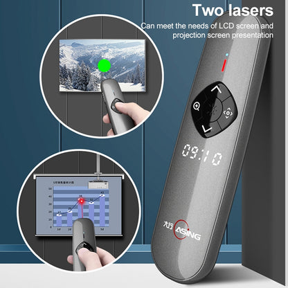 ASING A8 128G 2.4GHz Wireless Presenter Remote for PowerPoint Pointer Presentation Clicker Laser Page Turning Pen with LED Display for Business Teaching (Physical Green Light + Digital Laser)