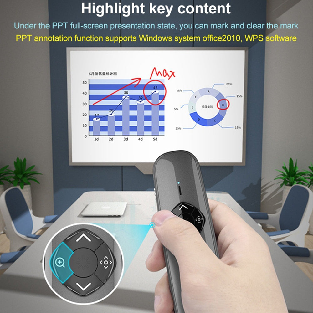 ASING A8 128G 2.4GHz Wireless Presenter Remote for PowerPoint Pointer Presentation Clicker Laser Page Turning Pen with LED Display for Business Teaching (Physical Green Light + Digital Laser)