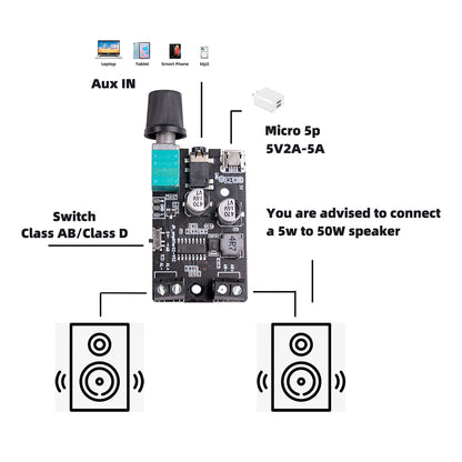 LTK5328 5Wx2 Stereo Amplifier Board Dual Channel Digital Audio Amplifier Module 5V Class D/AB Amplifier