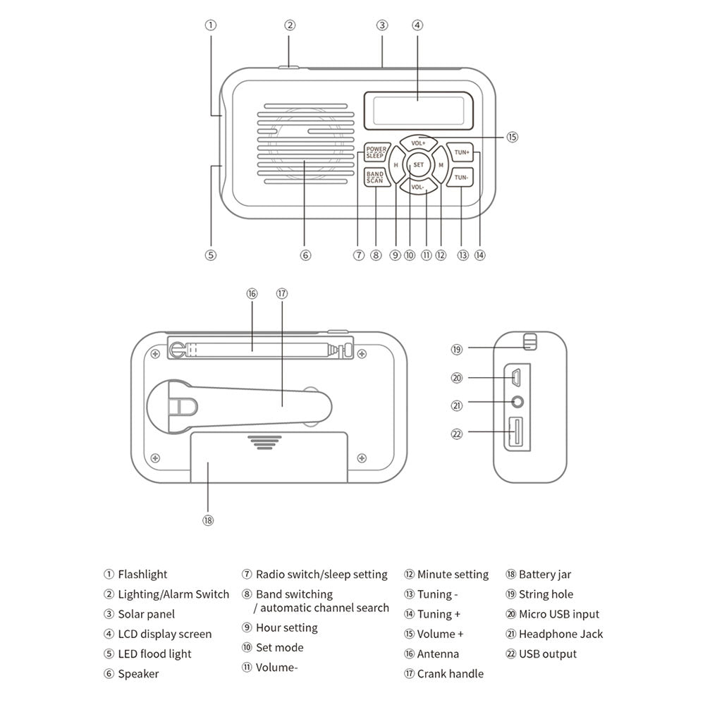XLN-296 Outdoor Portable Solar Radio Hand-Cranked Flashlight Emergency Charger Power Bank for Mobile Phone