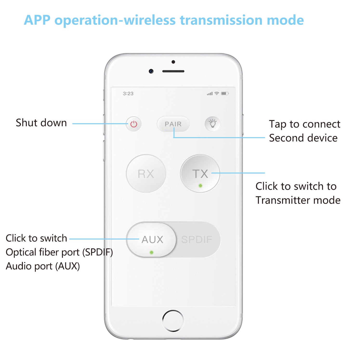 TX200 2-in-1 Optical Fiber Coaxial Bluetooth 5.0 Transmitter Receiver HD Audio Adapter