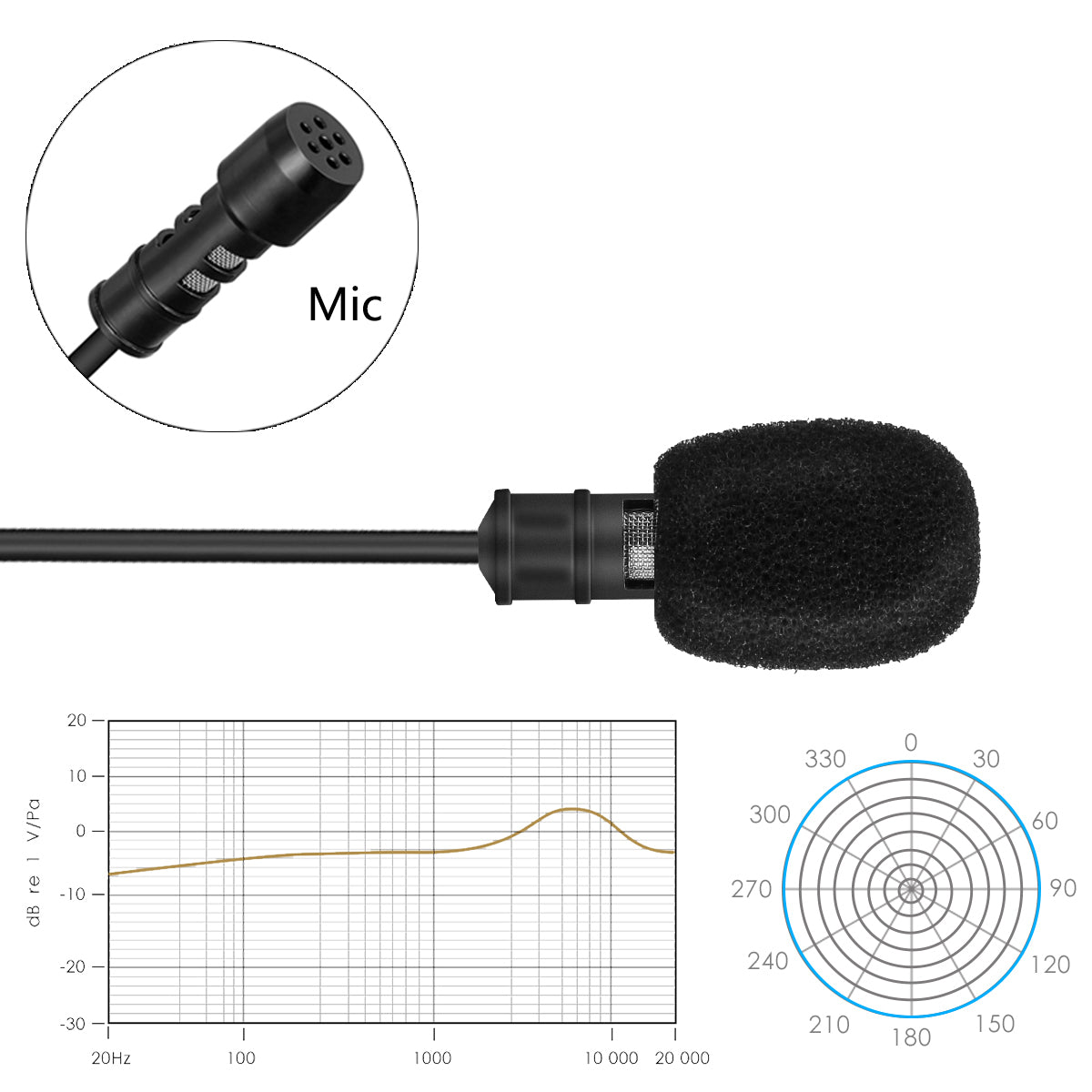 YANMAI R955S Lavalier Condenser Microphone 3.5mm Wired Mini Mic for Camera Mobile Phone Laptop - Black