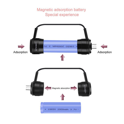 Portable Emergency Cell Phone Charger Smart Charger Use 18650 Battery with Micro USB Port for Samsung Huawei Smartphone