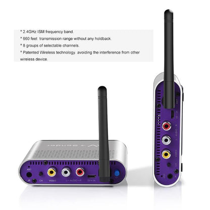 RCA220 2.4GHz Wireless Audio Video Transmitter Receiver A/V Sender 200m Transmission Distance