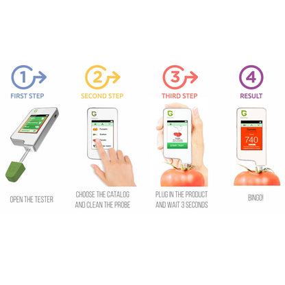 GREENTEST 2 Digital Food Nitrate Tester Fruit Vegetable Meat Nitrate Detection Safety - EU Plug