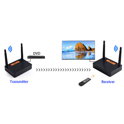 MEASY FHD676 2.4GHz 5.8GHz Dual-antenna HD Wireless Transmitter + Receiver Set