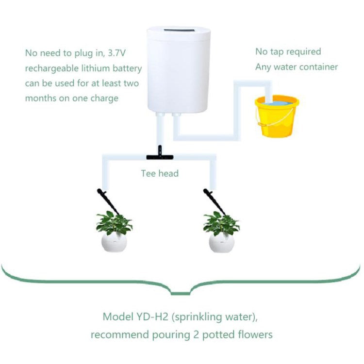 Automatic Garden Watering Pump Plant Flower Moisture Control Drip Sprinkler with Timer System