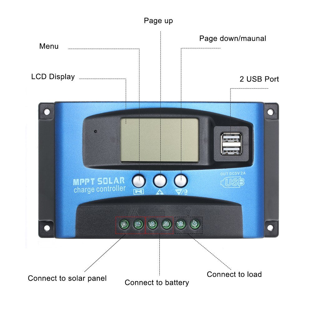 30A MPPT Solar Charge Controller 12V/24V Solar Panel Regulator with LCD Display Dual USB Multiple Load Control Modes