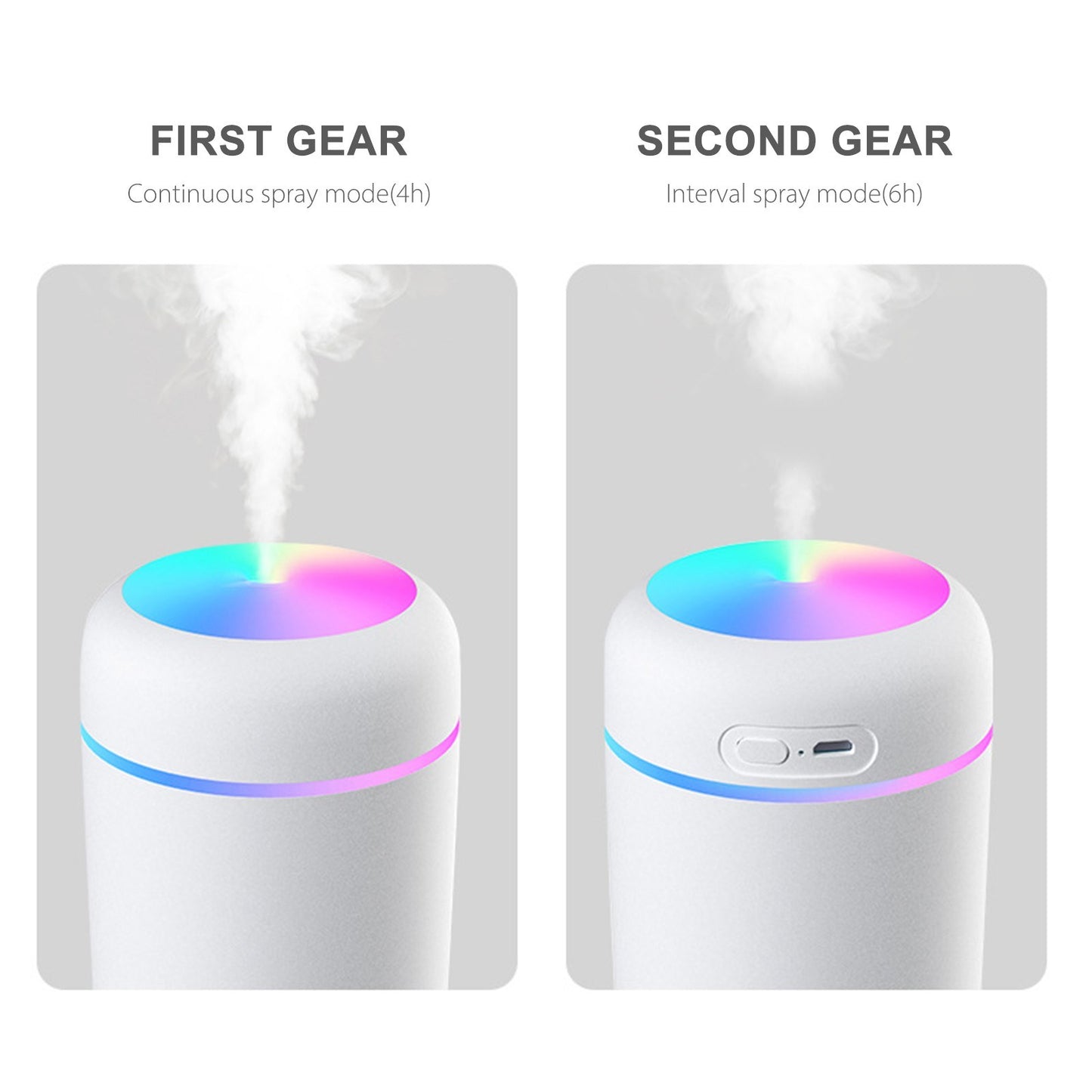 300mL Car Mist Humidifier Diffuser Portable Colorful Night Light Quiet Auto-Shut Off 2 Mist Modes Humidifier Essential Oil Diffuser