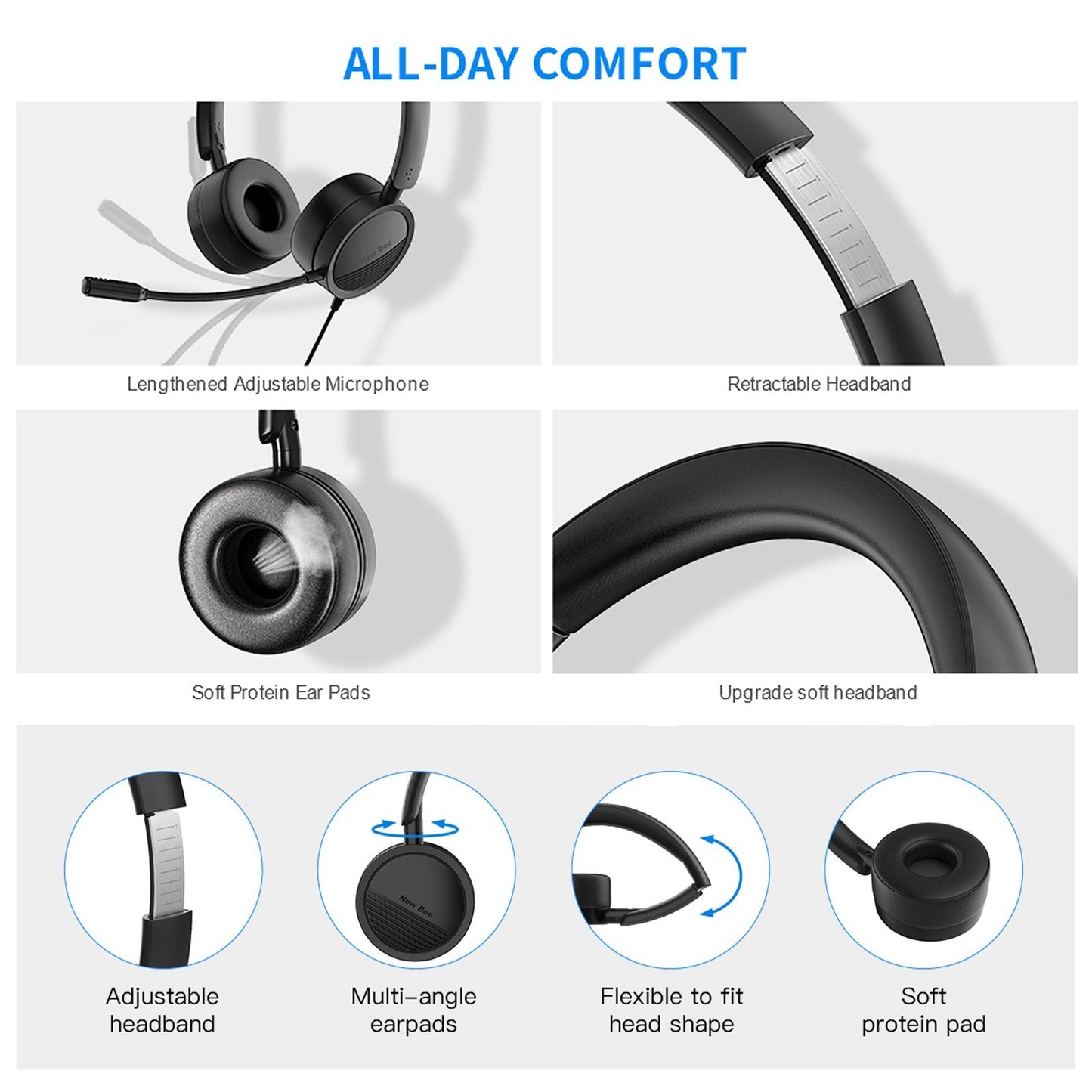 New Bee H360 Telephone Headset On Ear 3.5mm/USB Wired Noise Cancelling Microphone with Mic for Computer PC Laptop Stereo