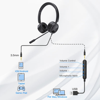 New Bee H360 Telephone Headset On Ear 3.5mm/USB Wired Noise Cancelling Microphone with Mic for Computer PC Laptop Stereo