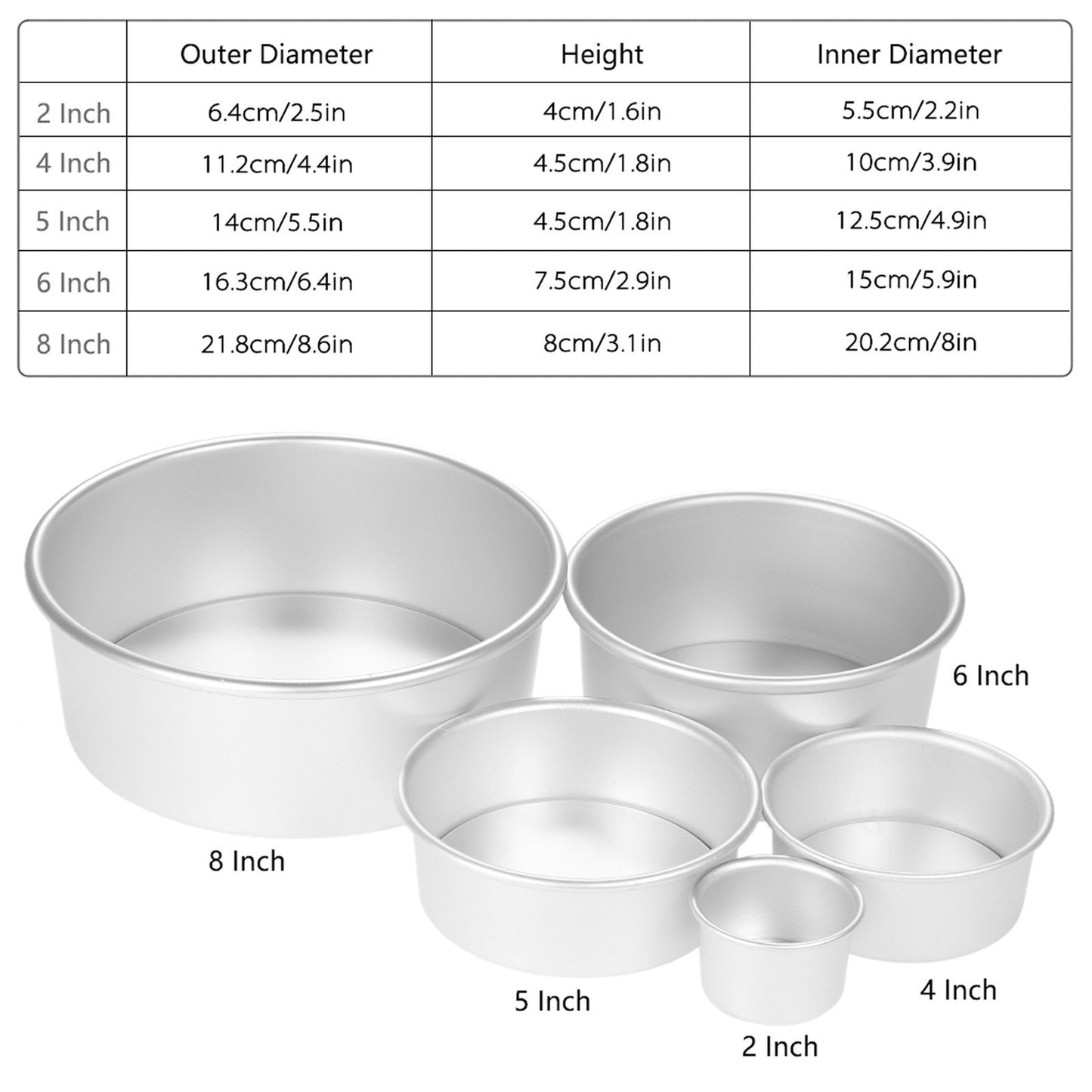 5 Pcs/Set Rust-resistant Aluminum Alloy Round Cake Mould with Removable Bottom Chiffon Cake Baking Pan Pudding Cheesecake Mold Set (BPA-Free, No FDA Certification)