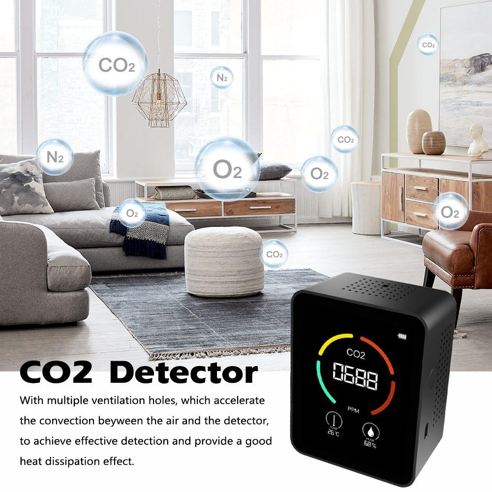 3-in-1 CO2 Temperature Humidity Meter TVOC Detection with LCD Display Air Quality Monitor Portable Carbon Dioxide Detector for Home Office Car