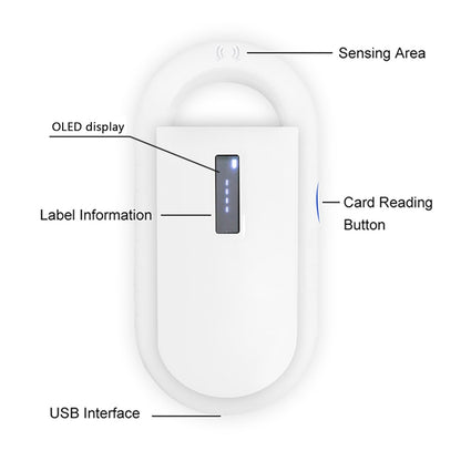 Pet Microchip Scanner Animal Handheld Reader Pet ID Scanner Pet Tag Scanner 134.2KHz 125KHz FDX-B (ISO 11784/11785) ID64 Reader