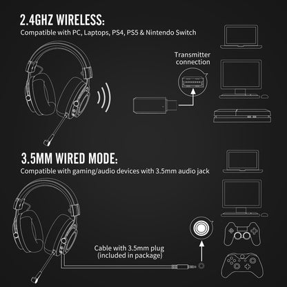 NUBWO G03 2.4G Wireless/Wired Gaming Headset for PS5 PS4 PC Laptop Noise Cancelling Over Ear Headphones with Mic