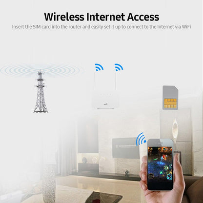 4G Wireless Router LTE CPE Router 300Mbps Router with SIM Card Slot European Version