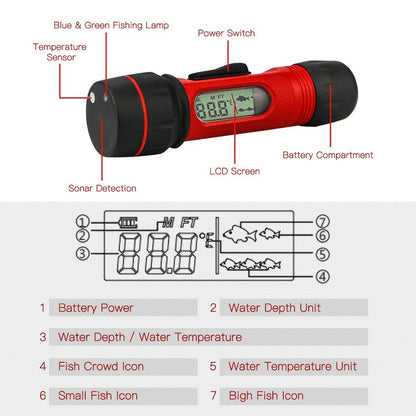 Portable Sonar Ice Fishing Finder with LED Underwater Light Wireless Handheld Fishfinder with 0.8-90m Detection Depth