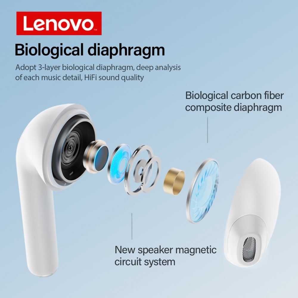 LENOVO LP50 True Wireless Bluetooth Headphone BT5.0 ENC Noise Reduction Semi-in-ear Sports Music Earbuds HiFi Sound Quality