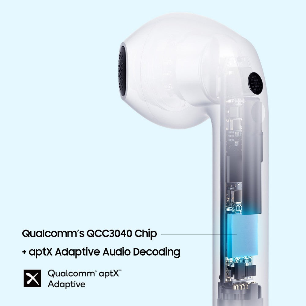 XIAOMI Redmi Buds 3 True Wireless Stereo TWS Earphones Semi-in-ear Headphones Low Latency BT5.2 Qualcomm Adaptive Portable Headset - White