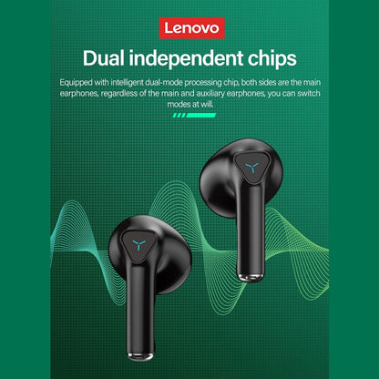 LENOVO GM5 Wireless Earbud Loud Voice Semi-in-ear Sport Earphones Built-in Mic Headset with 13mm Speaker Unit