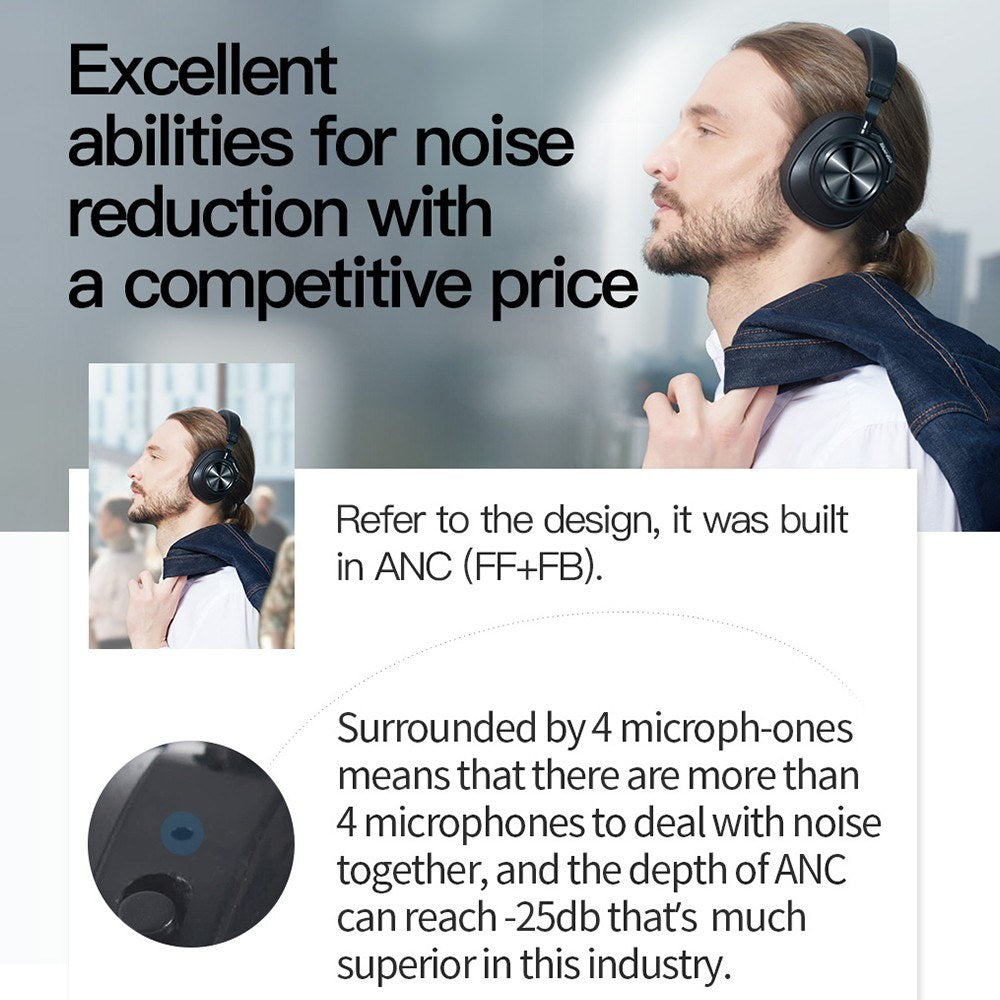 BLUEDIO T7+ Bluetooth Headset Noise Cancelling Wireless On Ear Headphones with Face Recognition SD Card Slot