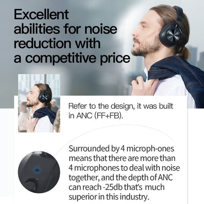 BLUEDIO T7+ Bluetooth Headset Noise Cancelling Wireless On Ear Headphones with Face Recognition SD Card Slot