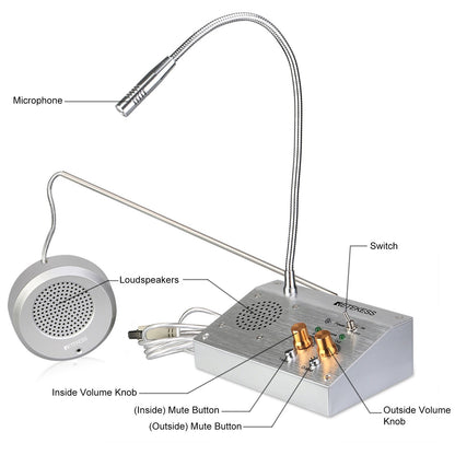 RETEKESS TW103 Dual-Way Intercommunication Microphone Interphone Speaker System for Ticket Booth Petrol Station Bank Counter