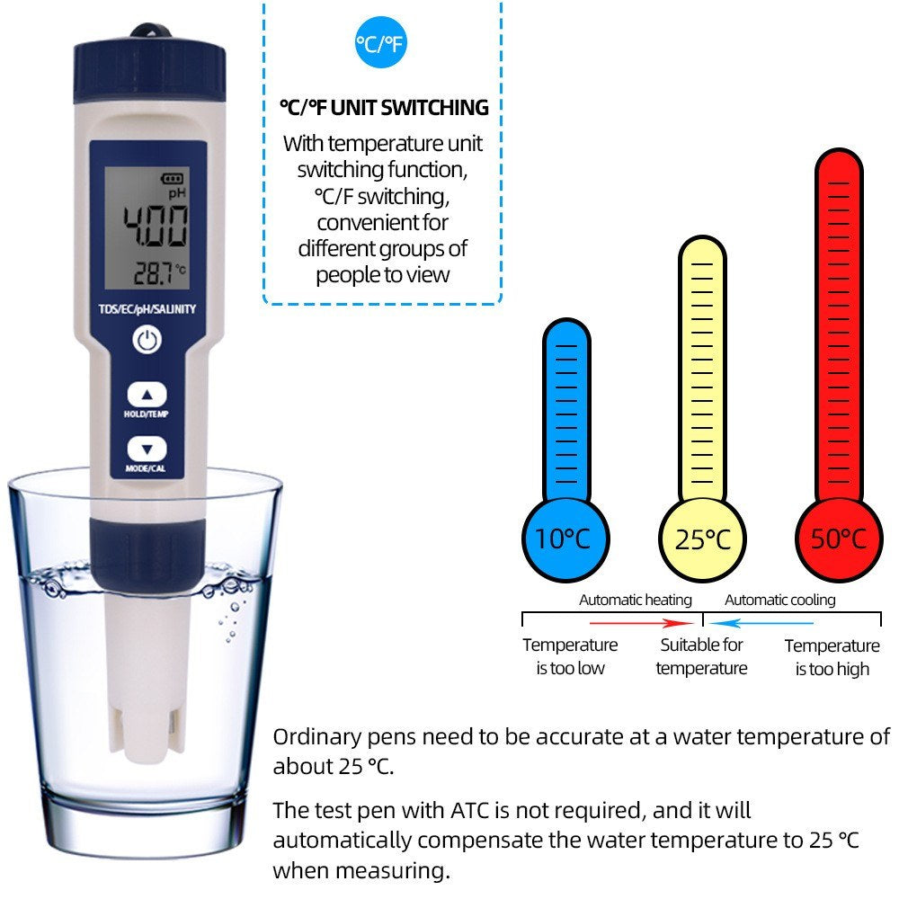 Water Quality Tester 5-in-1 Multi-Parameter Water Testing Meter IP67 Digital LCD Water Quality Monitor PH/TDS/EC/Temperature/Salinity Analyzer Detector