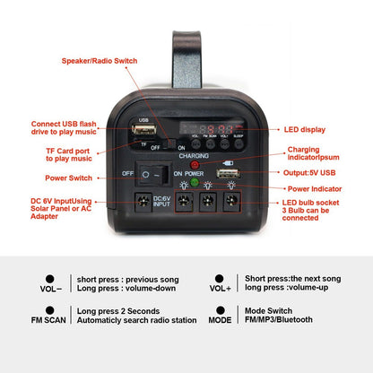 ISOLAR Multi-functional Mini Portable Solar Radio with USB Memory Card MP3 Music Playing Function Outdoor Camping Emergency Illumination System