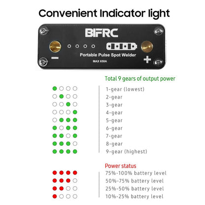 BIFRC Portable Spot Welder 9 Gears Adjustable DIY Battery Spot Welder Handheld Spot Welding Machine with Quick Release Pen