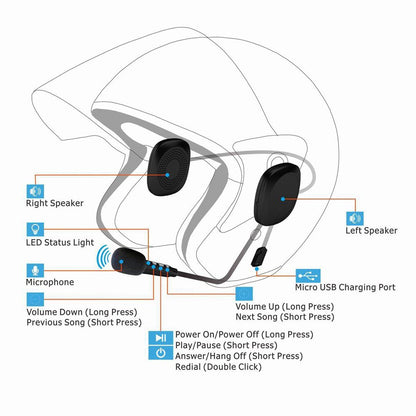 T2 Motorcycle Helmet Wireless Bluetooth 5.0 Headset Motorcycle Sports Headphone Supports Automatic Answering